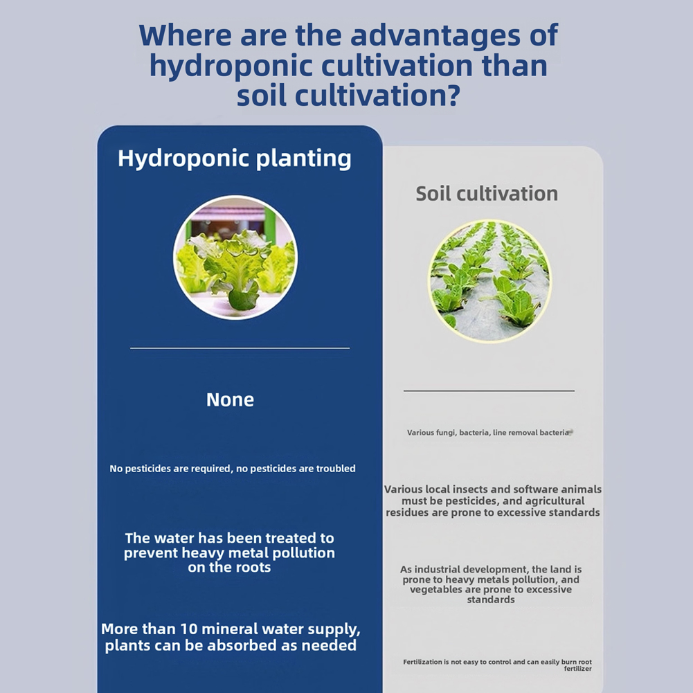 Hydroponic AB ปุ๋ย Nutrient So - Nutrient Solution Ab บทวิจารณ์และราคา